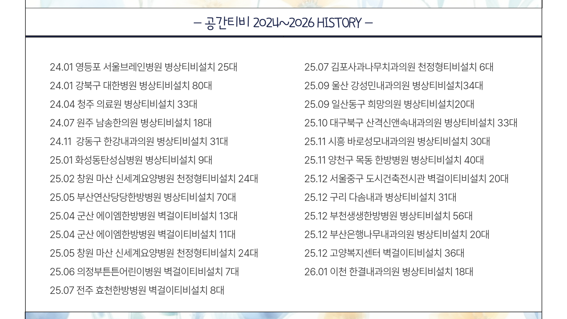 병상티비설치 시공이력 4.jpg