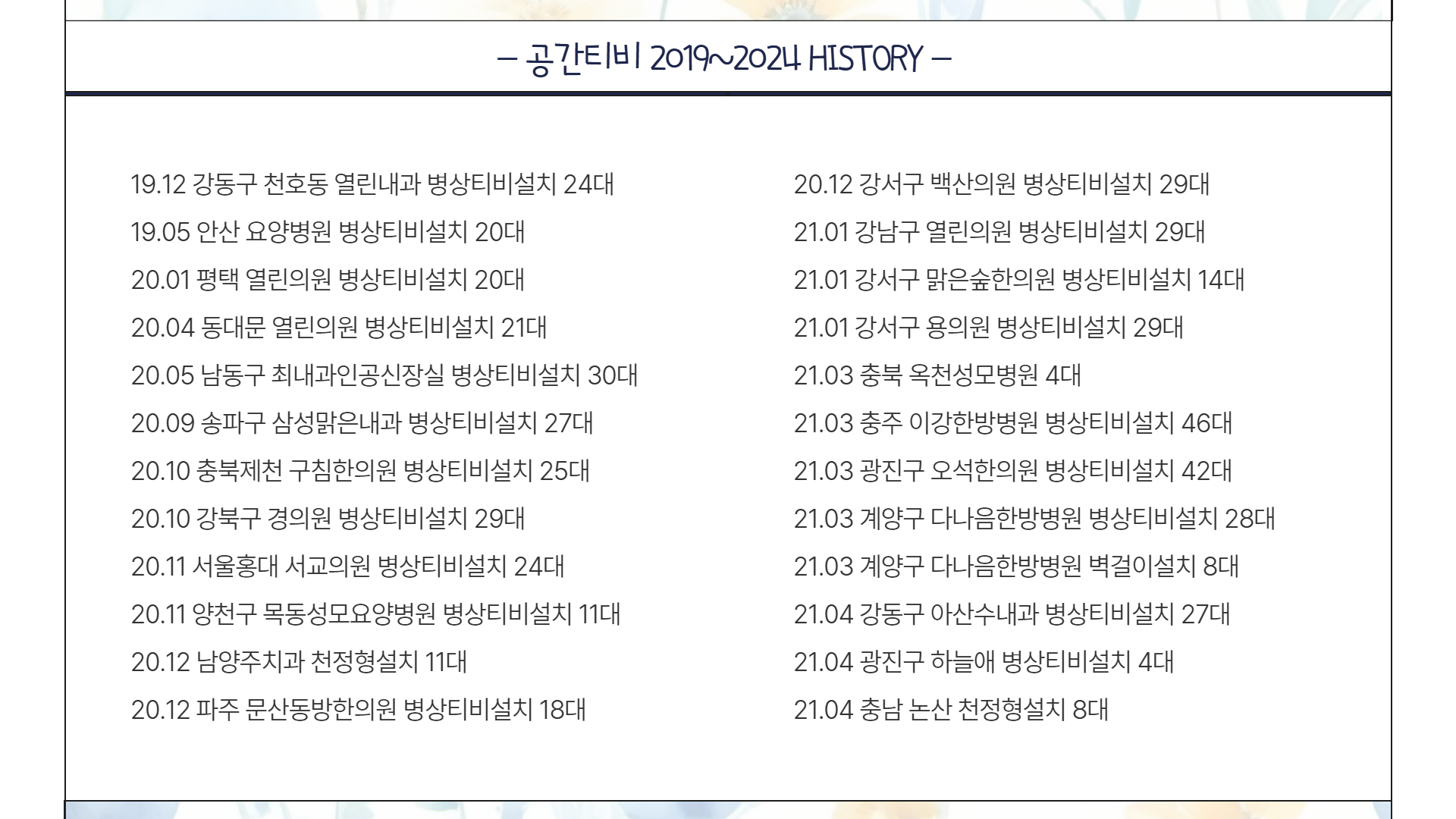 병상티비설치 시공이력 1.jpg