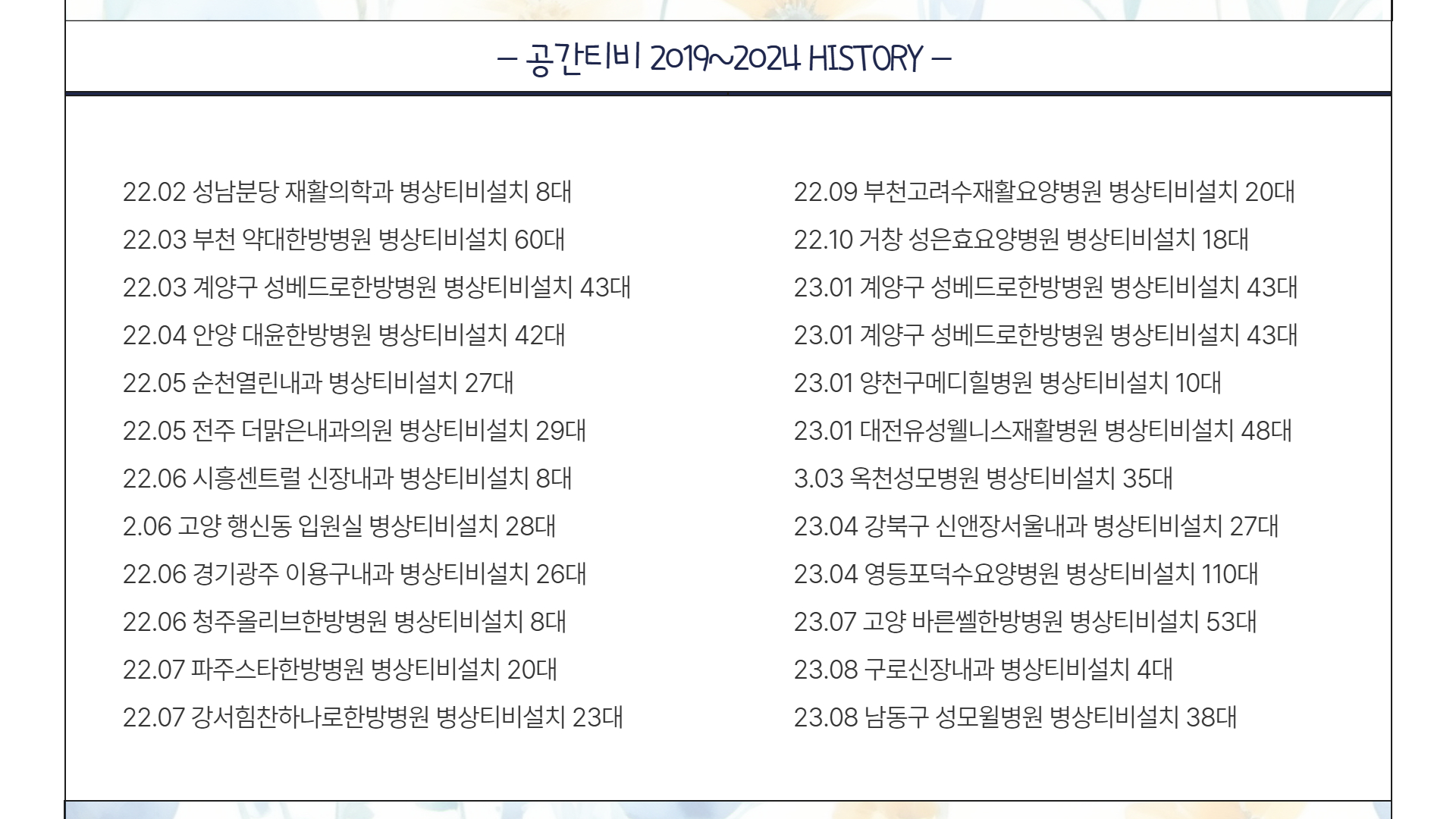 병상티비설치 시공이력 3.jpg