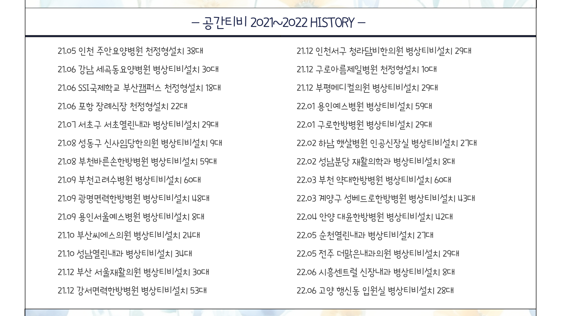 병상티비설치 시공이력 2.jpg