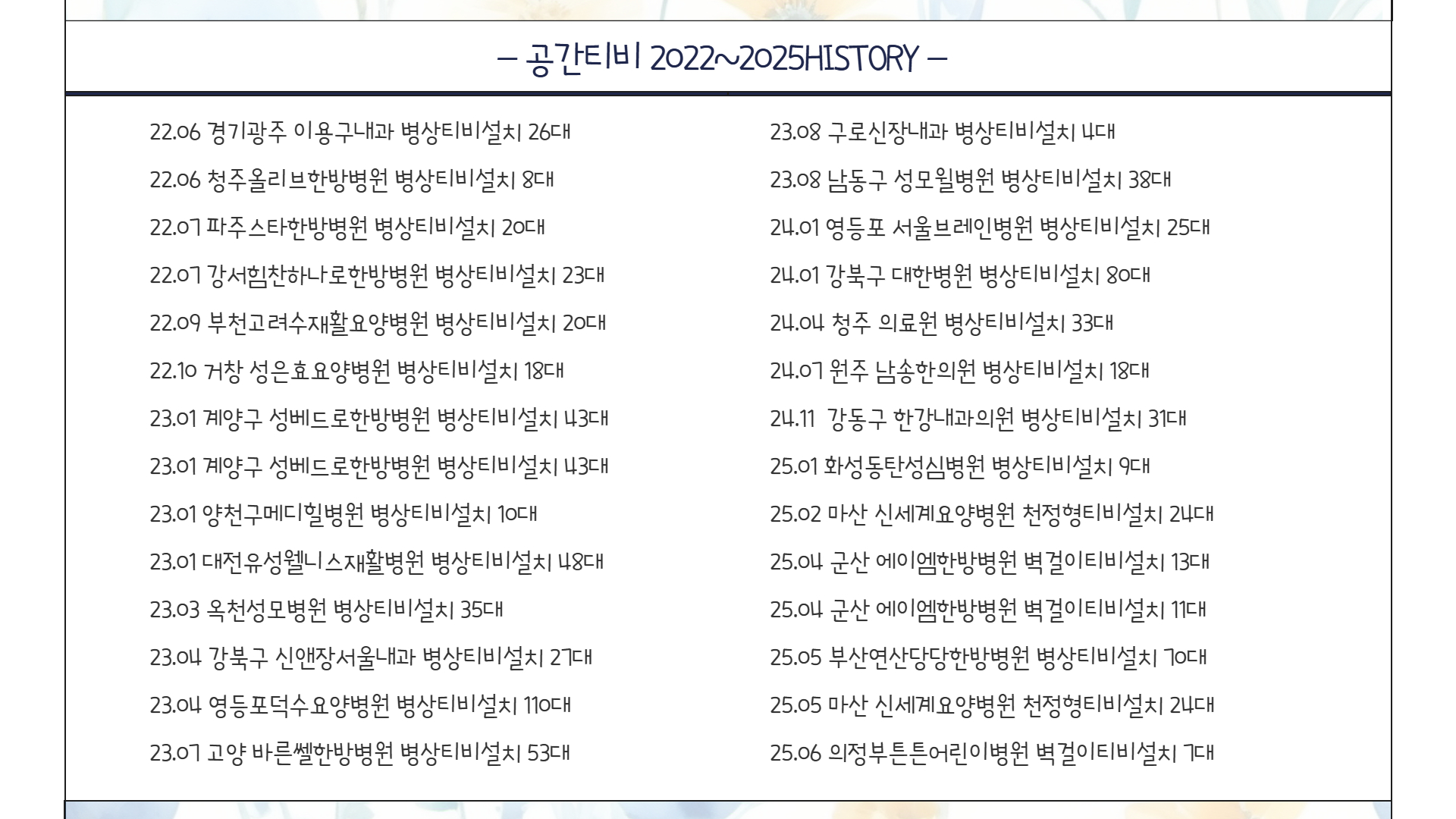 병상티비설치 시공이력 3.jpg