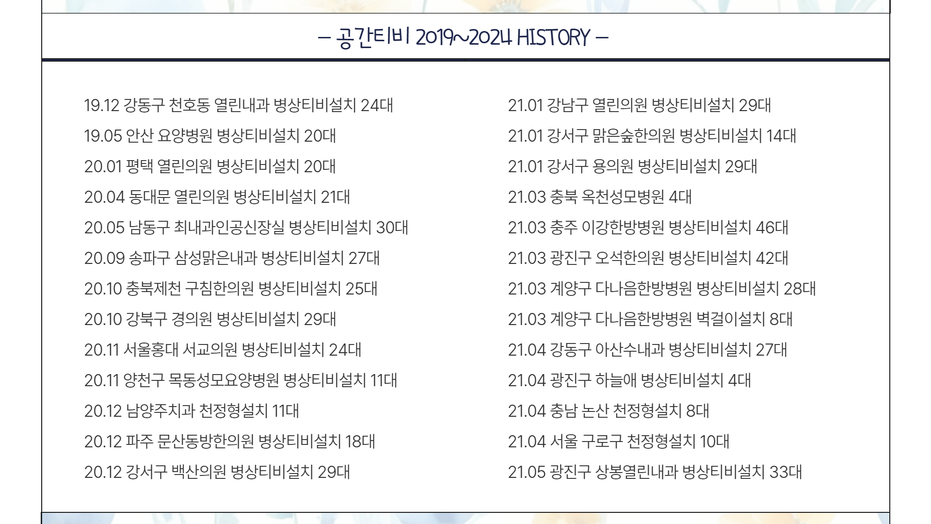 병상티비설치 시공이력.jpg