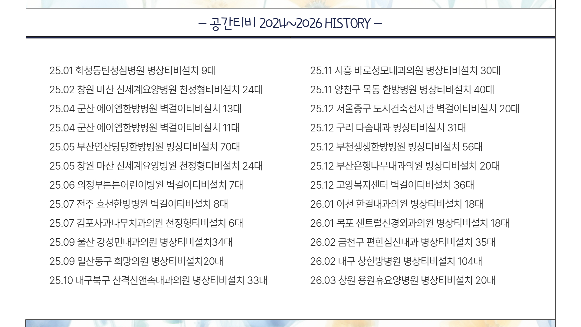 병상티비설치 시공이력(3).jpg